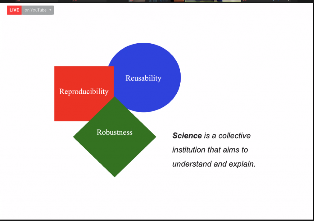 Presentation slide from Reproducibility Workshop.